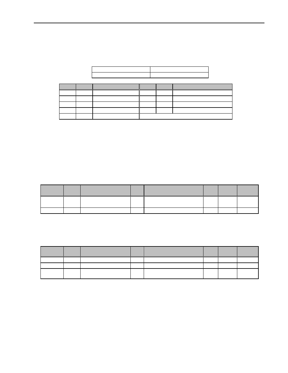 Eq5 ac drive operations manual | HP Anab EQ5 User Manual | Page 119 / 131