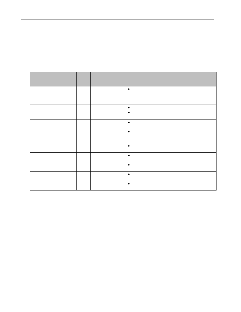 HP Anab EQ5 User Manual | Page 126 / 131