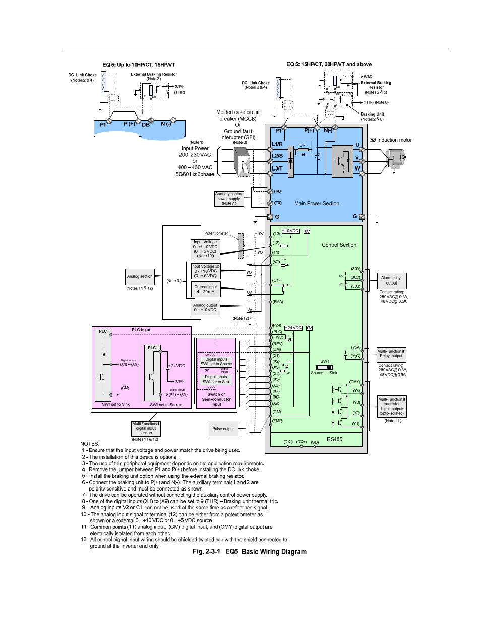 HP Anab EQ5 User Manual | Page 15 / 131