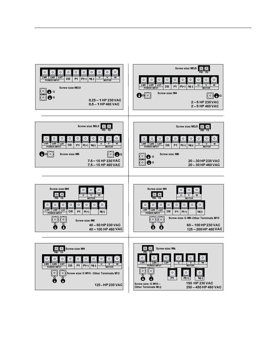 HP Anab EQ5 User Manual | Page 16 / 131
