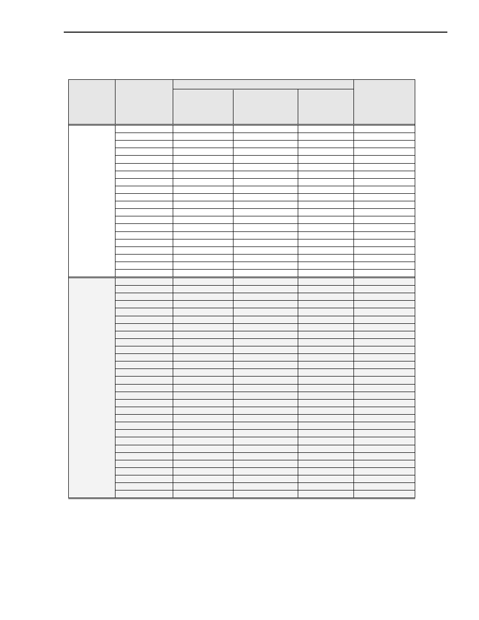 Eq5 ac drive operations manual | HP Anab EQ5 User Manual | Page 28 / 131