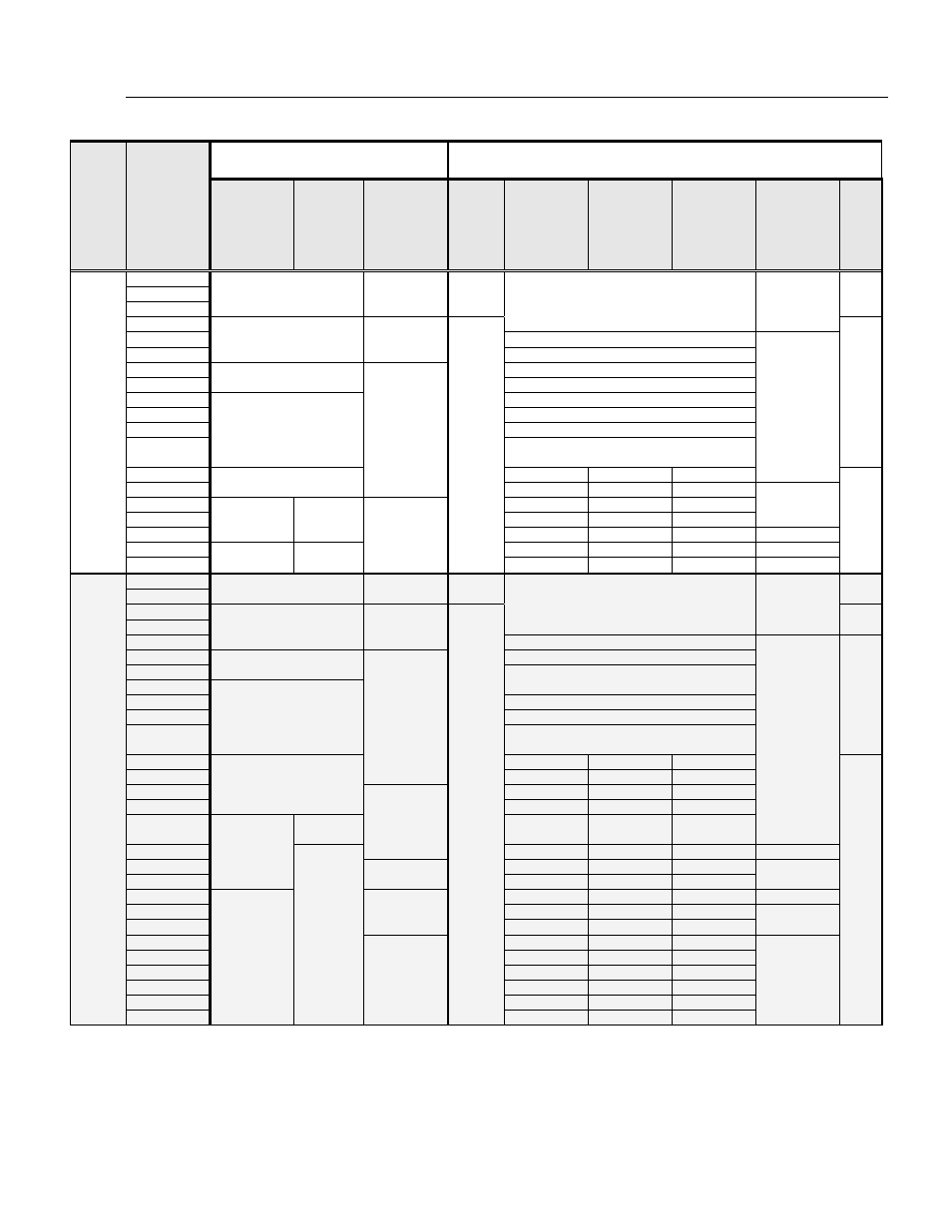 Eq5 ac drive operations manual | HP Anab EQ5 User Manual | Page 29 / 131