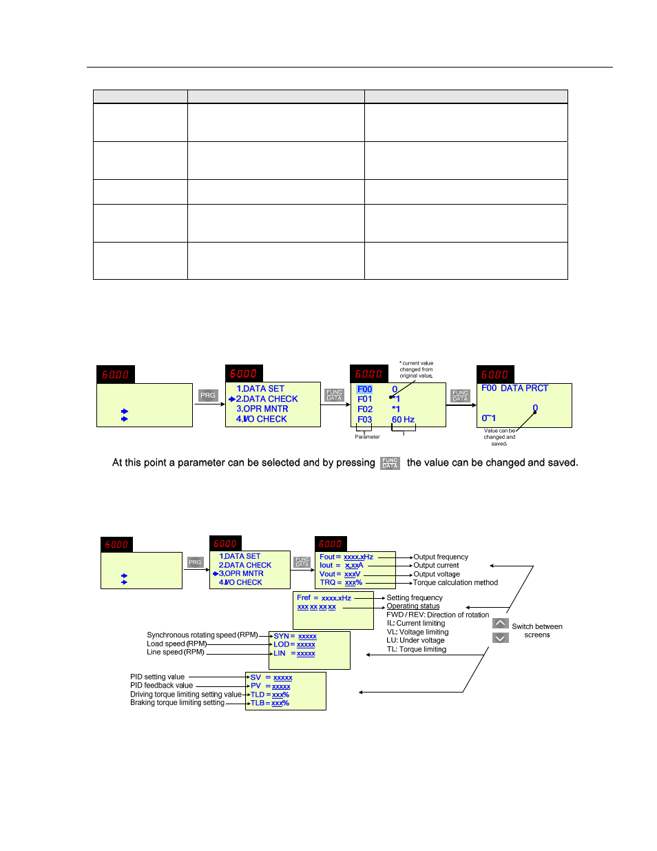 Eq5 ac drive operations manual | HP Anab EQ5 User Manual | Page 39 / 131