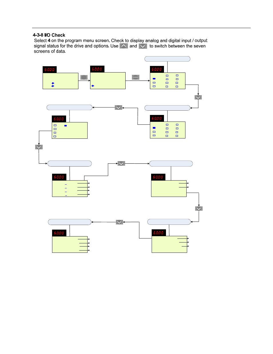 Eq5 ac drive operations manual | HP Anab EQ5 User Manual | Page 40 / 131
