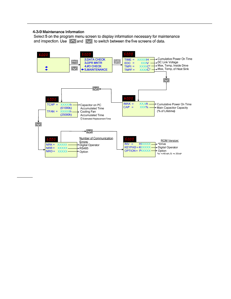 HP Anab EQ5 User Manual | Page 41 / 131