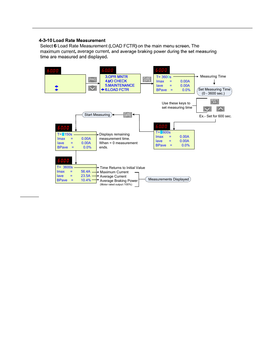 Eq5 ac drive operations manual | HP Anab EQ5 User Manual | Page 42 / 131