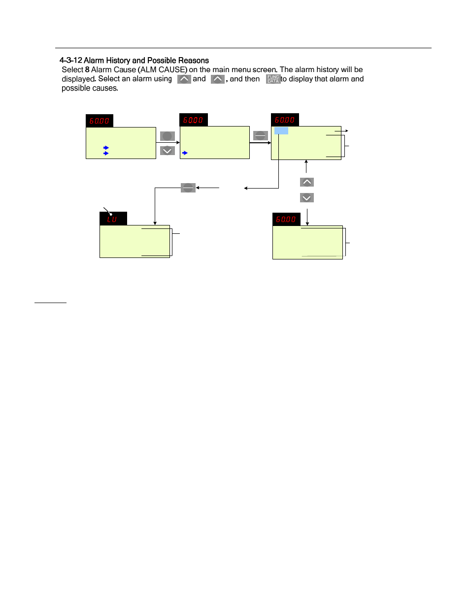 Eq5 ac drive operations manual | HP Anab EQ5 User Manual | Page 44 / 131