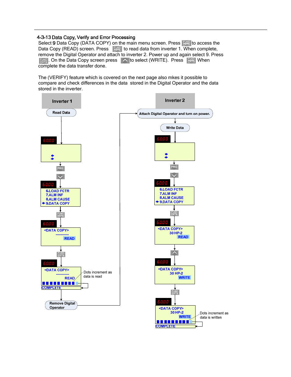 Eq5 ac drive operations manual | HP Anab EQ5 User Manual | Page 45 / 131