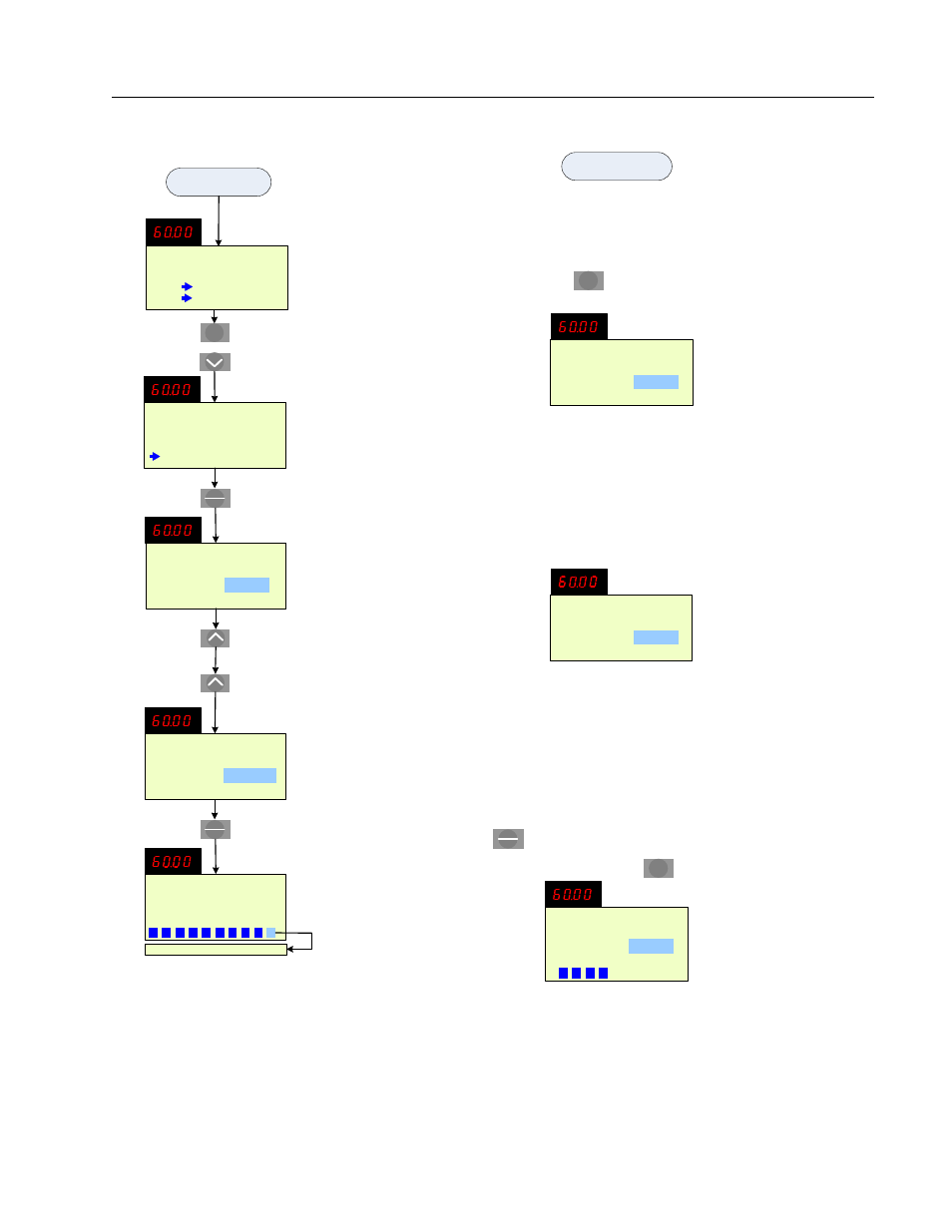 Eq5 ac drive operations manual | HP Anab EQ5 User Manual | Page 46 / 131