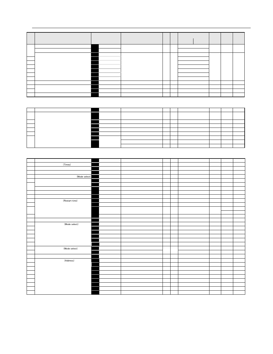 Eq5 ac drive operations manual, P parameters, H parameters | HP Anab EQ5 User Manual | Page 50 / 131