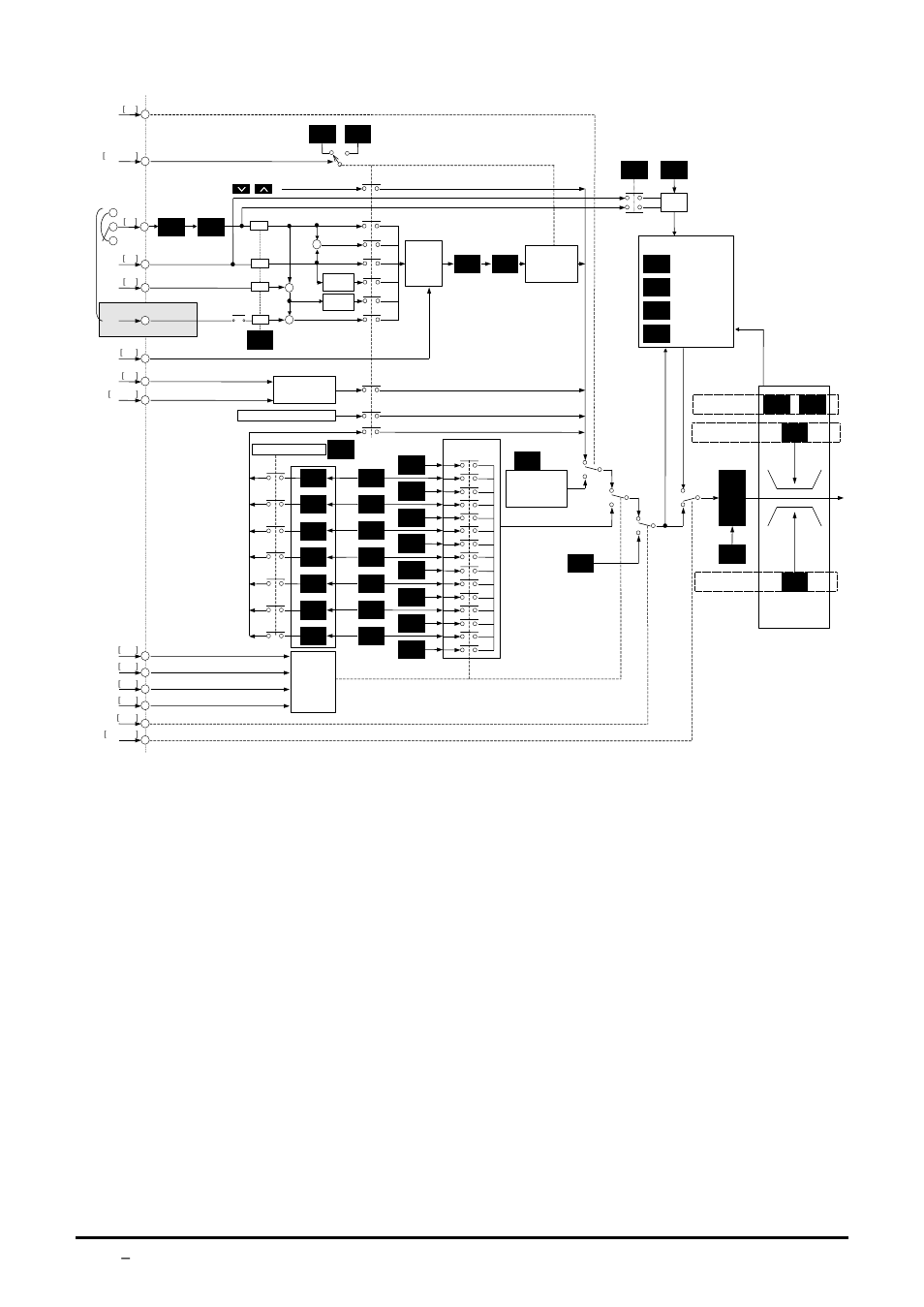 Frequency setting block diagram | HP Anab EQ5 User Manual | Page 53 / 131