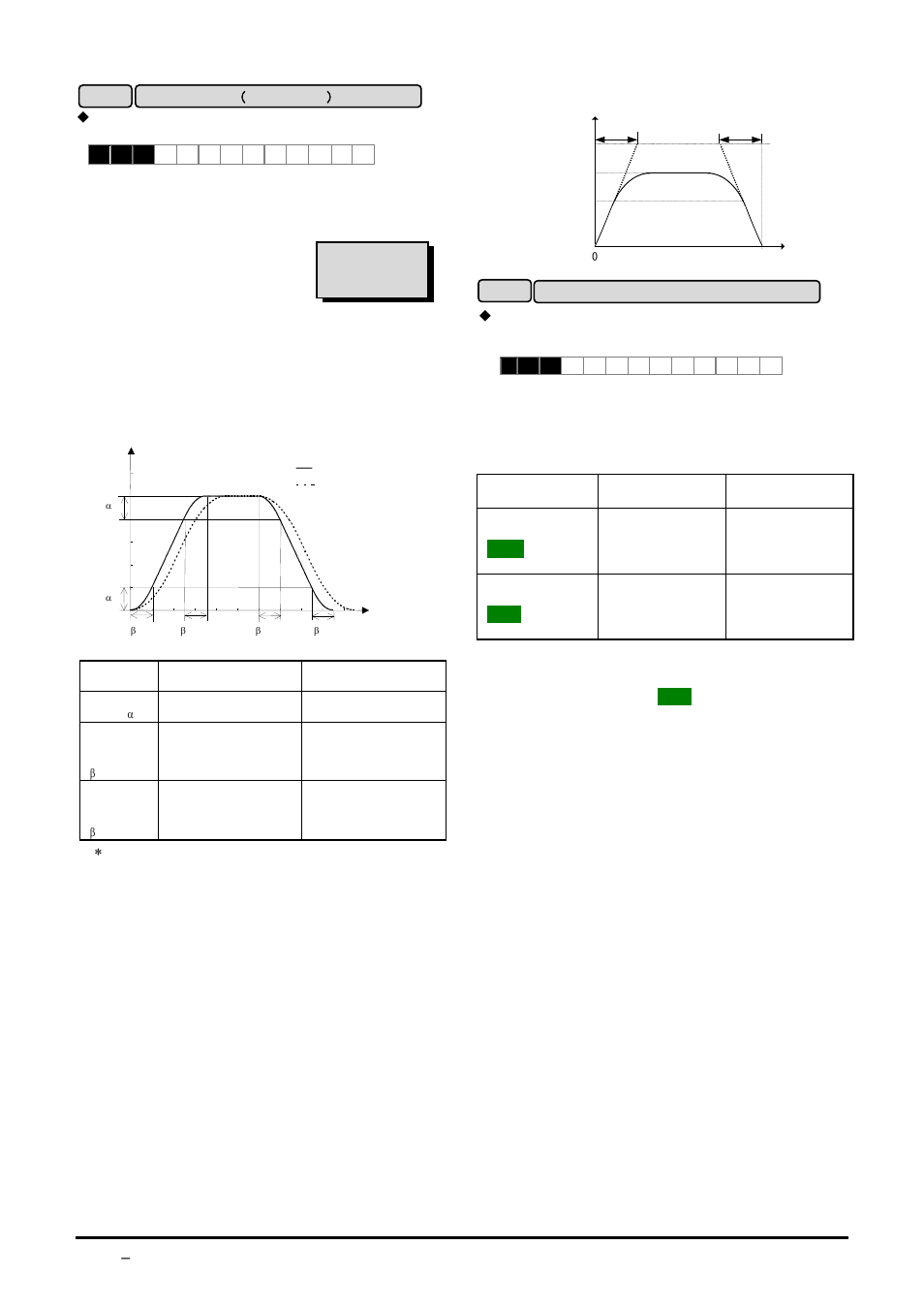 HP Anab EQ5 User Manual | Page 80 / 131