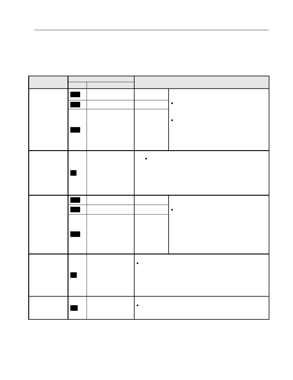 HP Anab EQ5 User Manual | Page 93 / 131