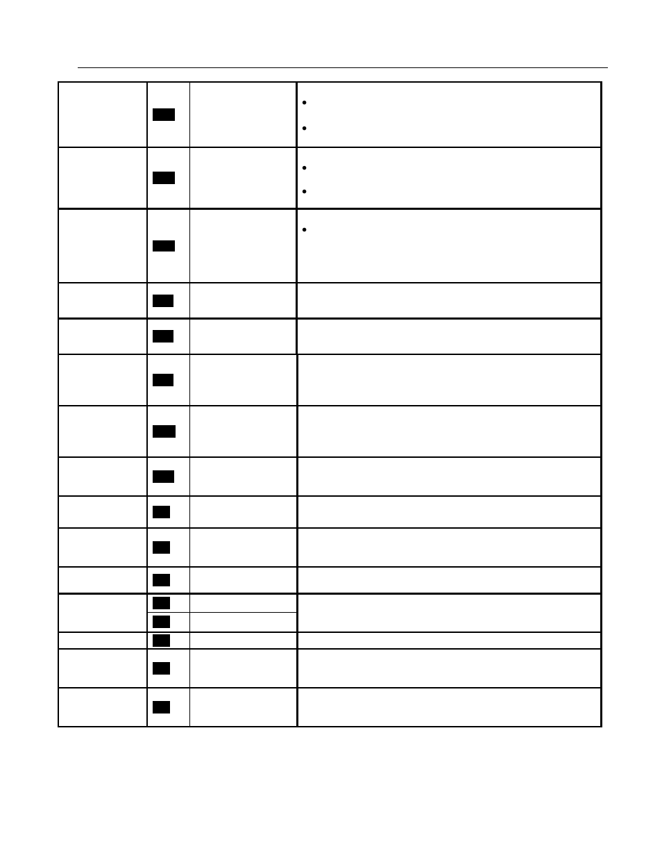 HP Anab EQ5 User Manual | Page 94 / 131