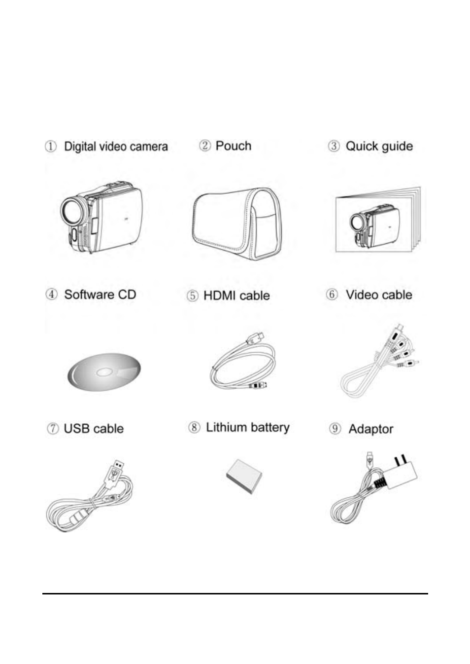 3 accessories | HP T250 User Manual | Page 14 / 96