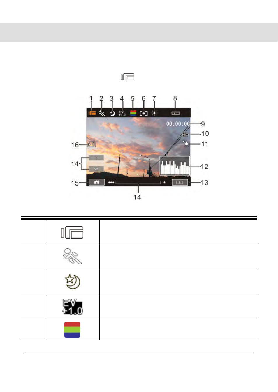 3 lcd display information, 1 video (dv) mode | HP T250 User Manual | Page 27 / 96