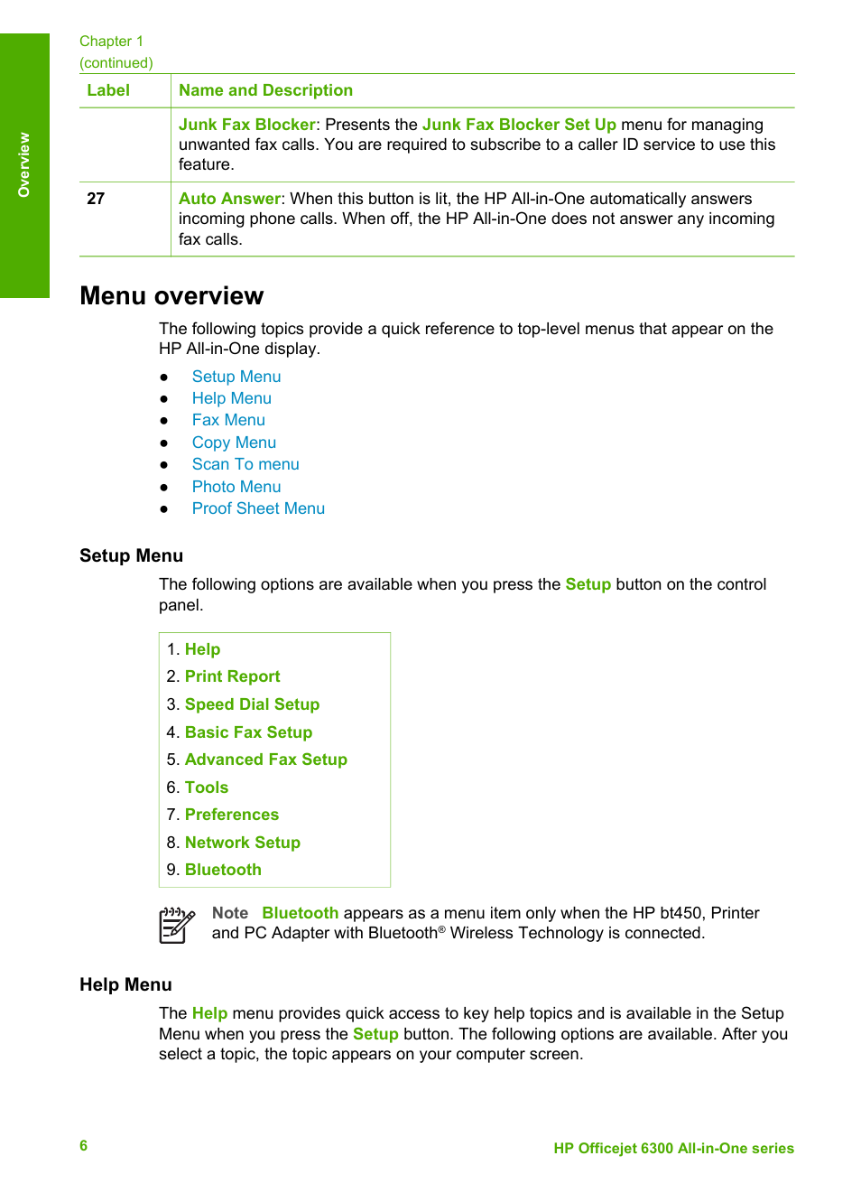 Menu overview, Setup menu, Help menu | HP 6300 User Manual | Page 9 / 167