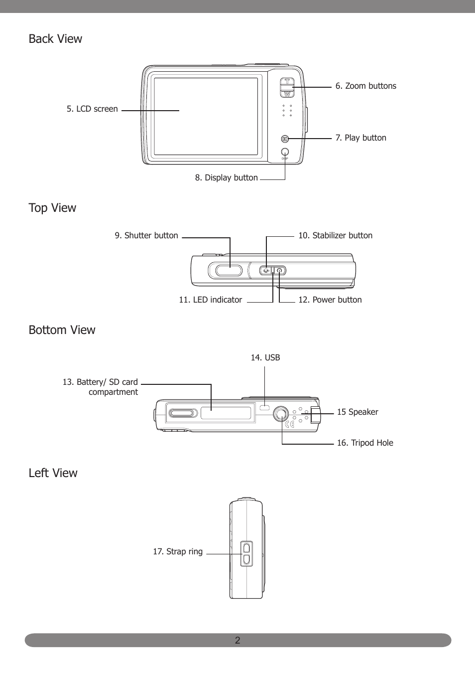 Back view, Top view, Bottom view | Left view | HP PB360T User Manual | Page 11 / 64