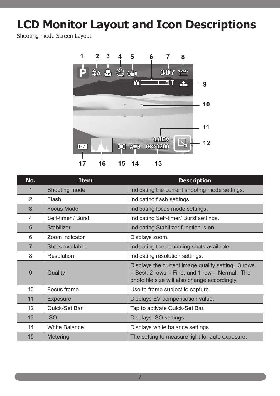 Lcd monitor layout and icon descriptions | HP PB360T User Manual | Page 16 / 64