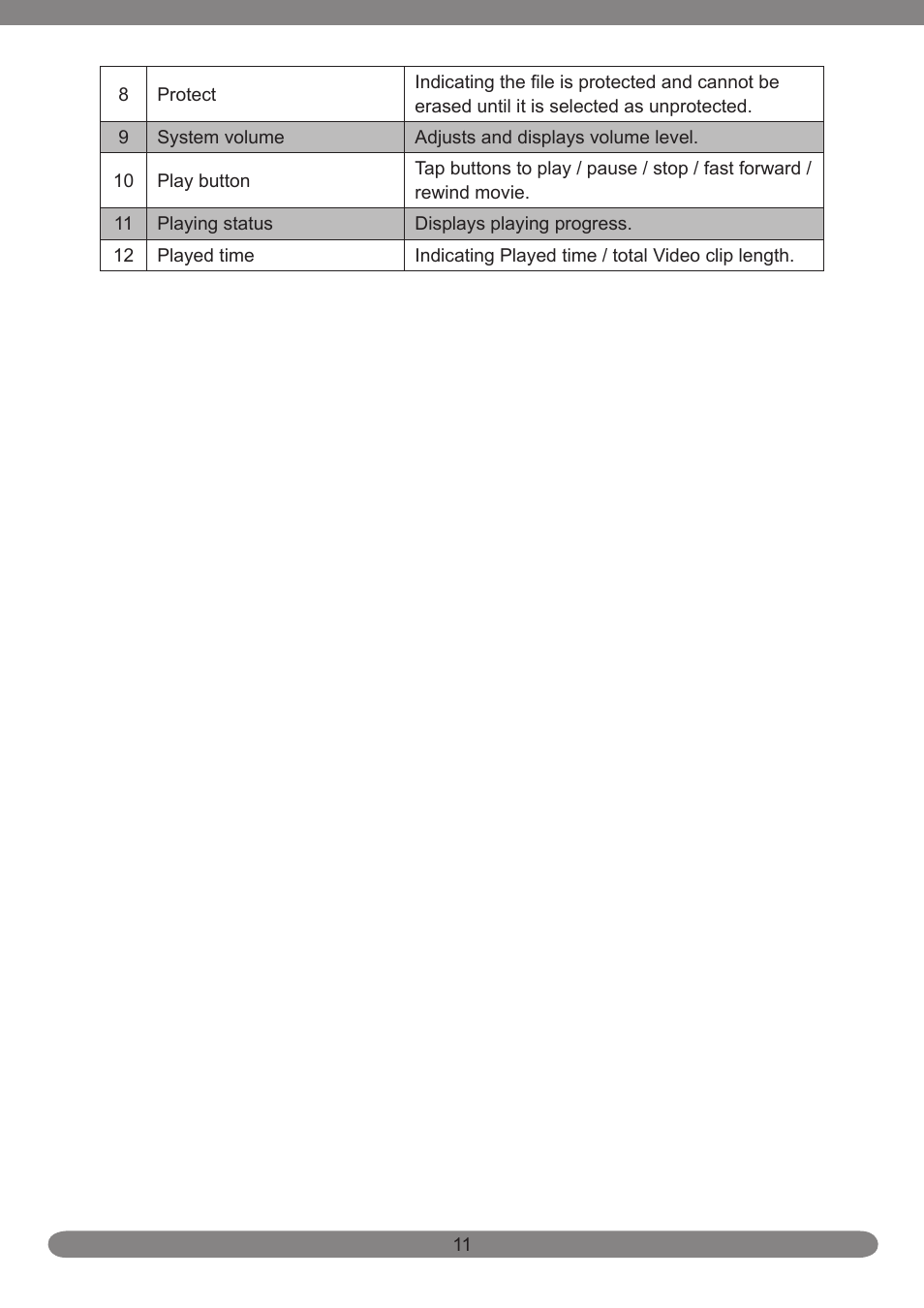 HP PB360T User Manual | Page 20 / 64