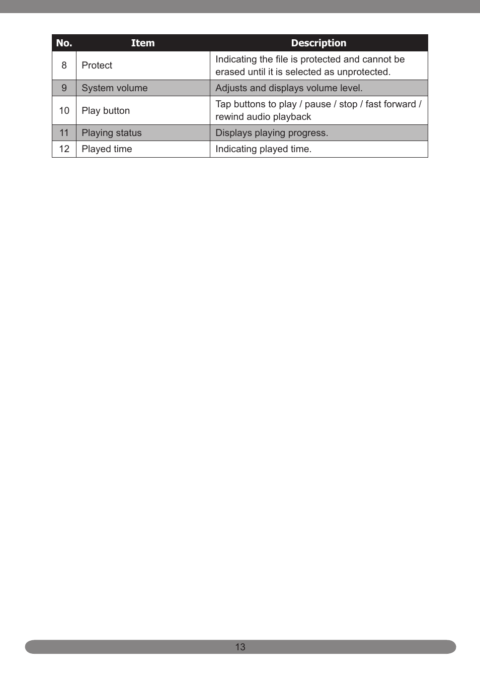 HP PB360T User Manual | Page 22 / 64