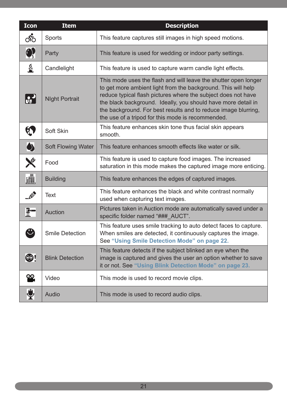 HP PB360T User Manual | Page 30 / 64