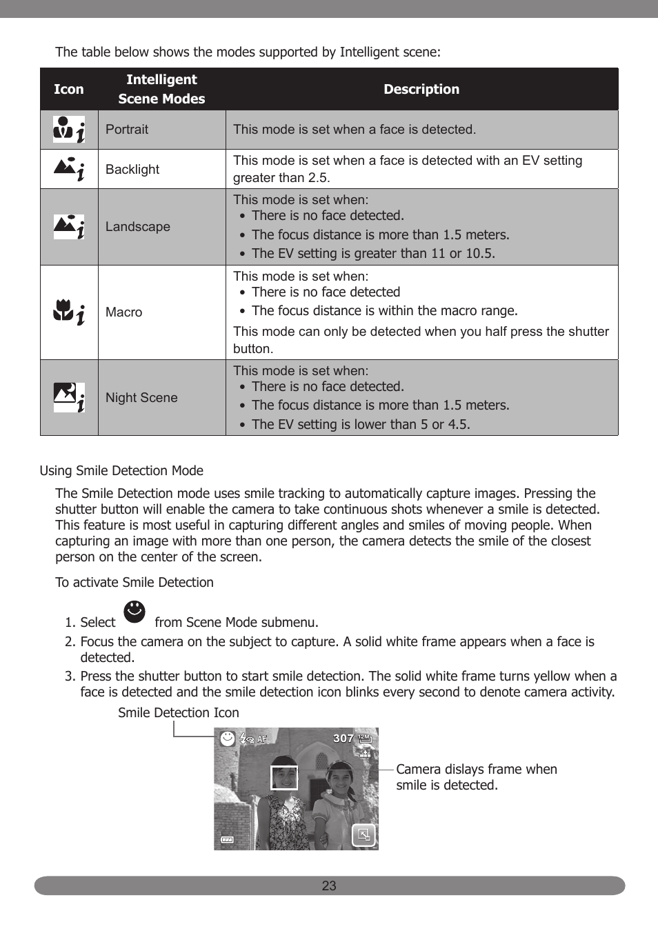 HP PB360T User Manual | Page 32 / 64
