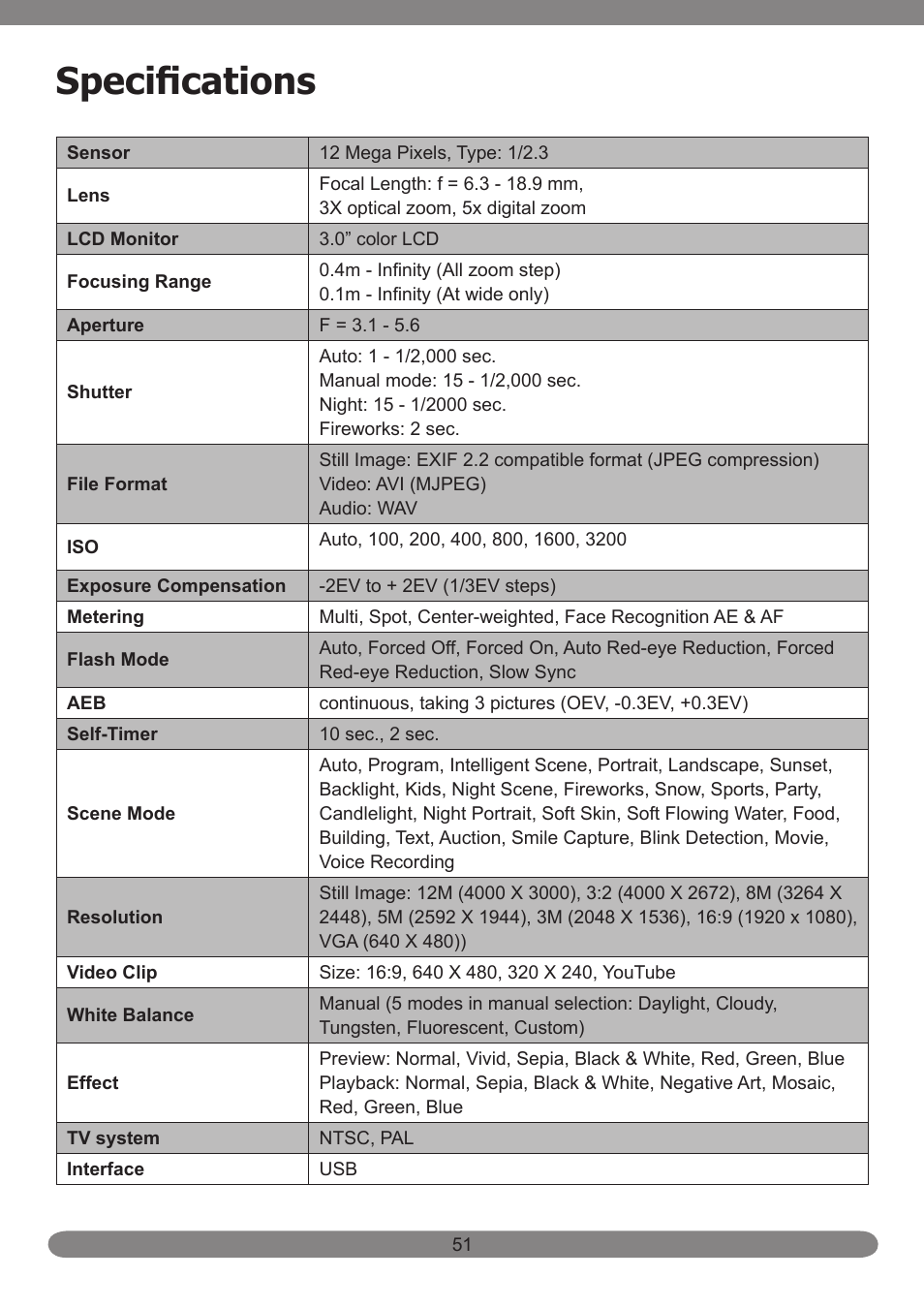Specifications | HP PB360T User Manual | Page 60 / 64