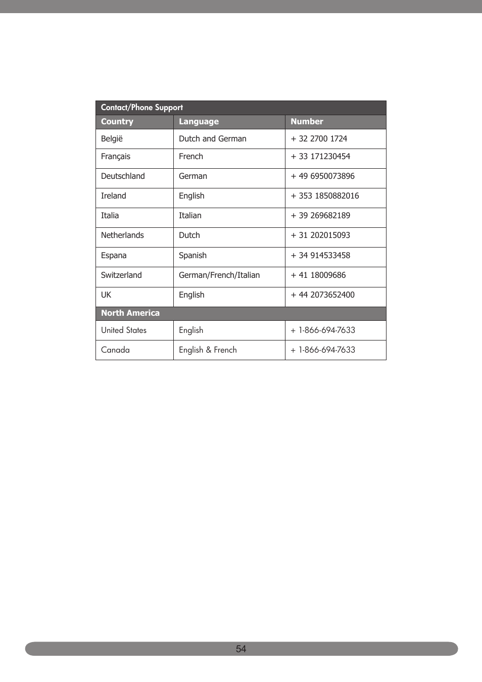HP PB360T User Manual | Page 63 / 64