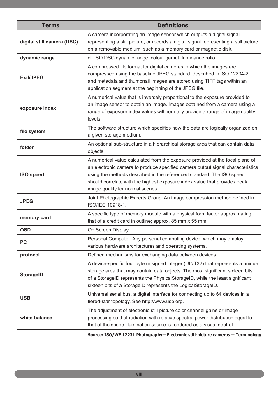 HP PB360T User Manual | Page 9 / 64