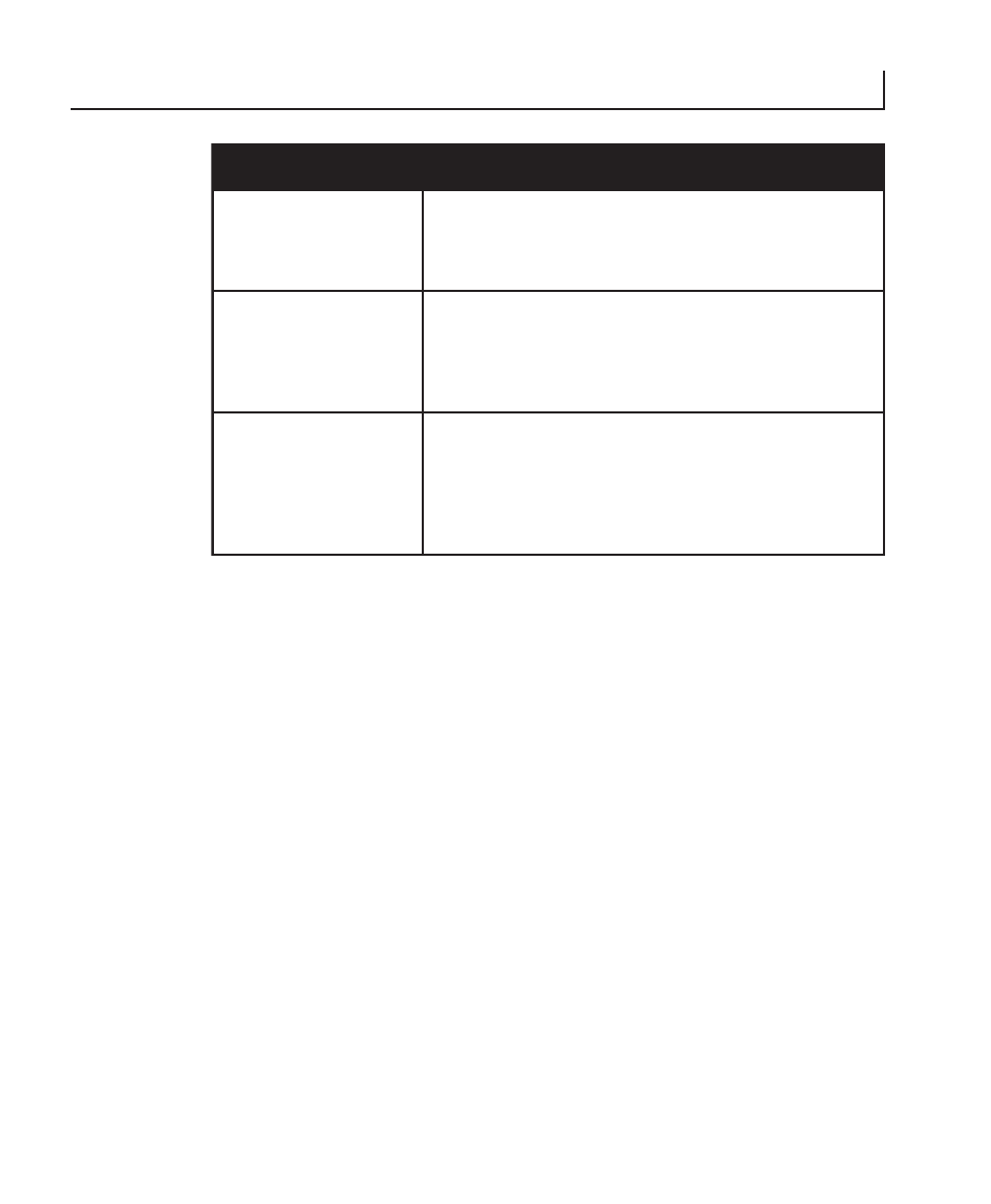 Table 4-1. control panel button functions | HP V8.5 User Manual | Page 30 / 80