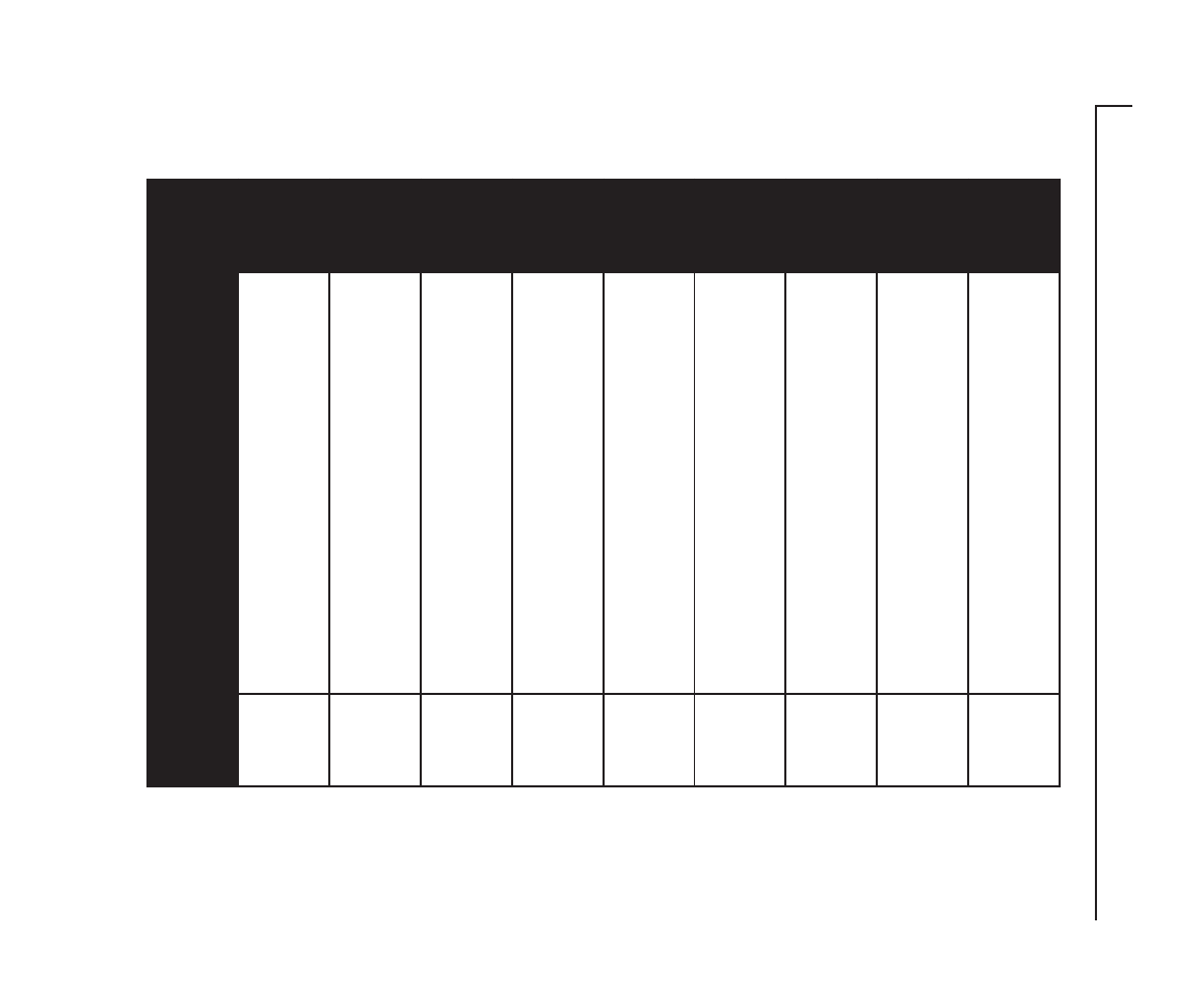 Operation, Table 4-2.control panel settings and organization | HP V8.5 User Manual | Page 31 / 80