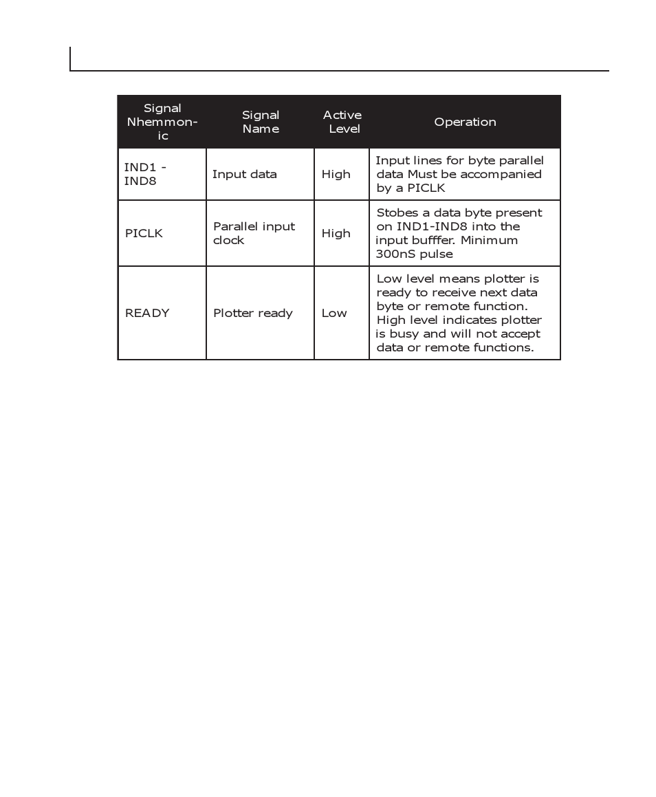 Table 5-2 data transfer | HP V8.5 User Manual | Page 48 / 80