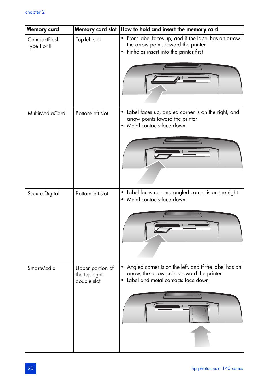 HP Photosmart 140 series User Manual | Page 24 / 64