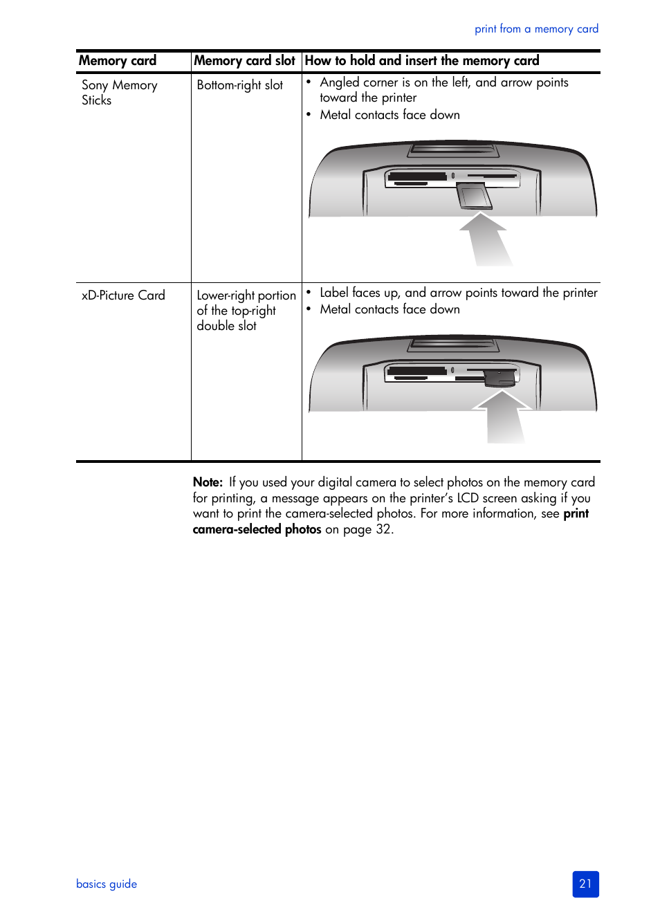HP Photosmart 140 series User Manual | Page 25 / 64