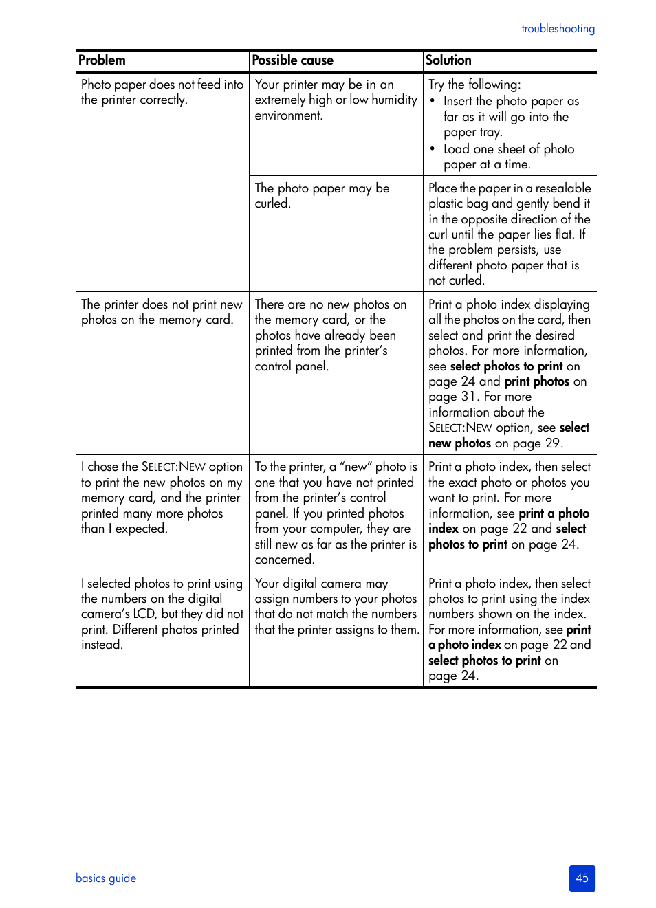 HP Photosmart 140 series User Manual | Page 49 / 64