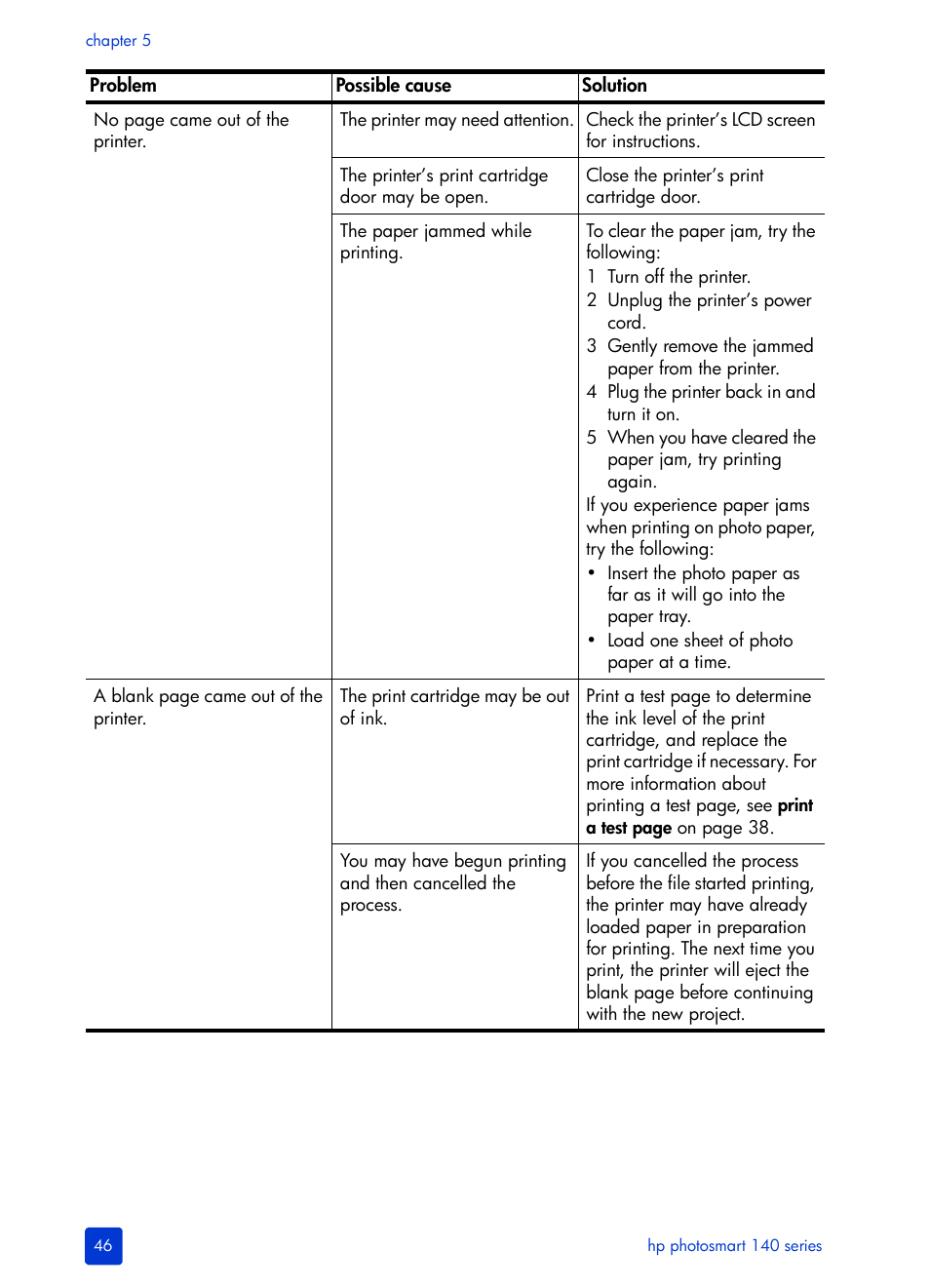 HP Photosmart 140 series User Manual | Page 50 / 64