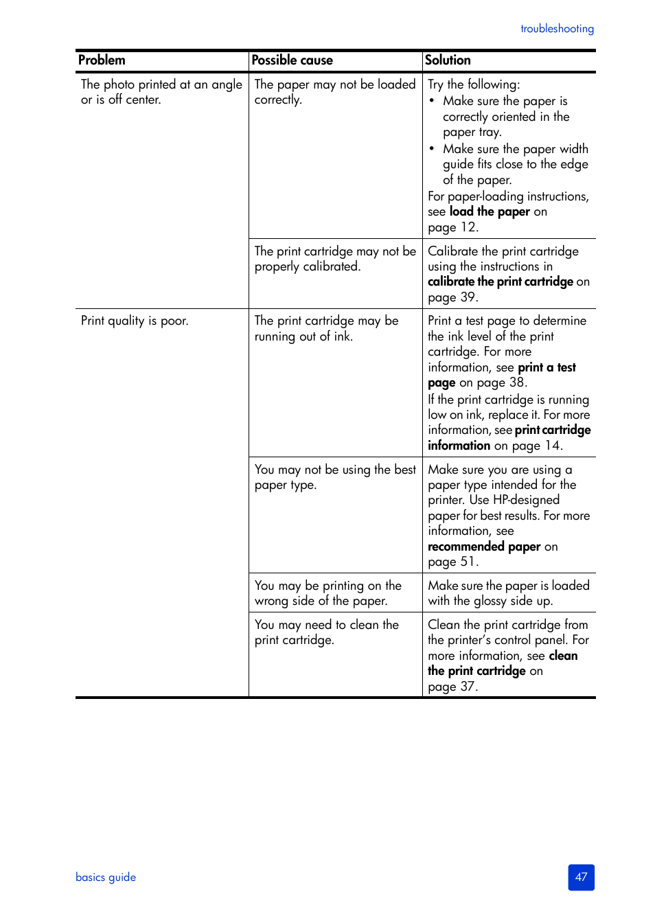 HP Photosmart 140 series User Manual | Page 51 / 64