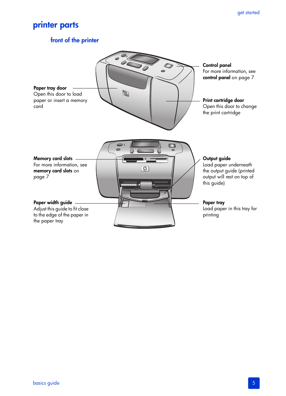 Printer parts, Front of the printer | HP Photosmart 140 series User Manual | Page 9 / 64