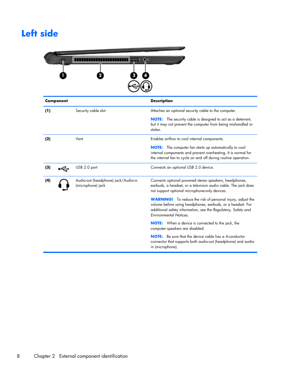 Left side | HP 15 User Manual | Page 16 / 101