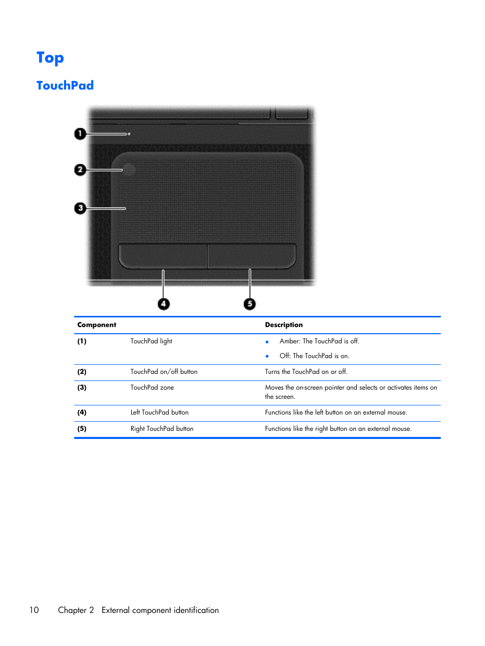 Touchpad | HP 15 User Manual | Page 18 / 101