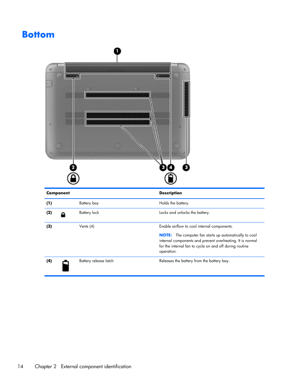 Bottom | HP 15 User Manual | Page 22 / 101