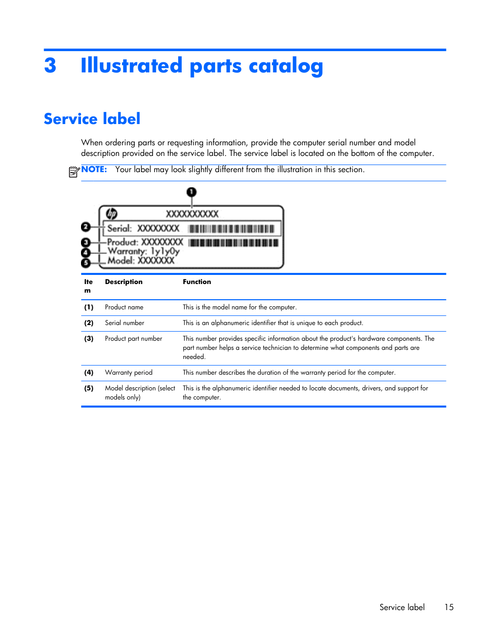 Illustrated parts catalog, Service label, 3 illustrated parts catalog | HP 15 User Manual | Page 23 / 101