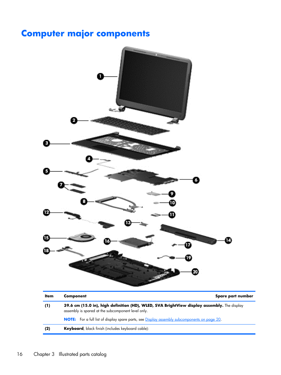 Computer major components | HP 15 User Manual | Page 24 / 101