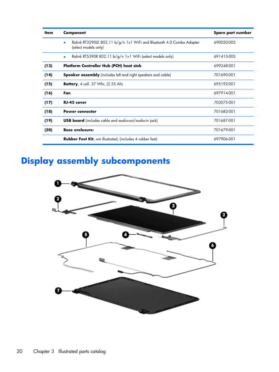 Display assembly subcomponents | HP 15 User Manual | Page 28 / 101