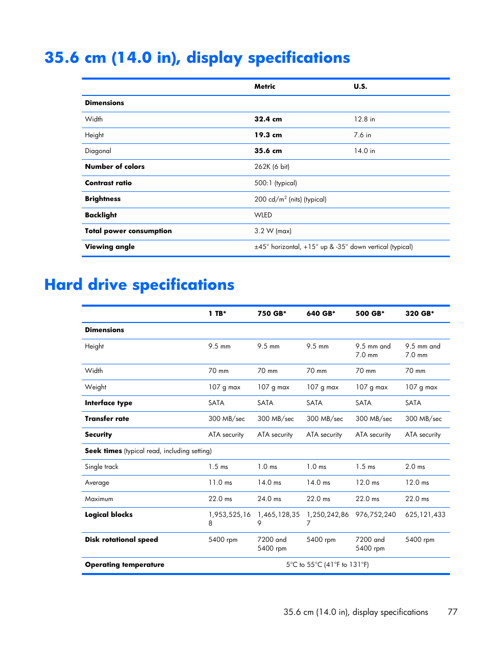 6 cm (14.0 in), display specifications, Hard drive specifications | HP 15 User Manual | Page 85 / 101