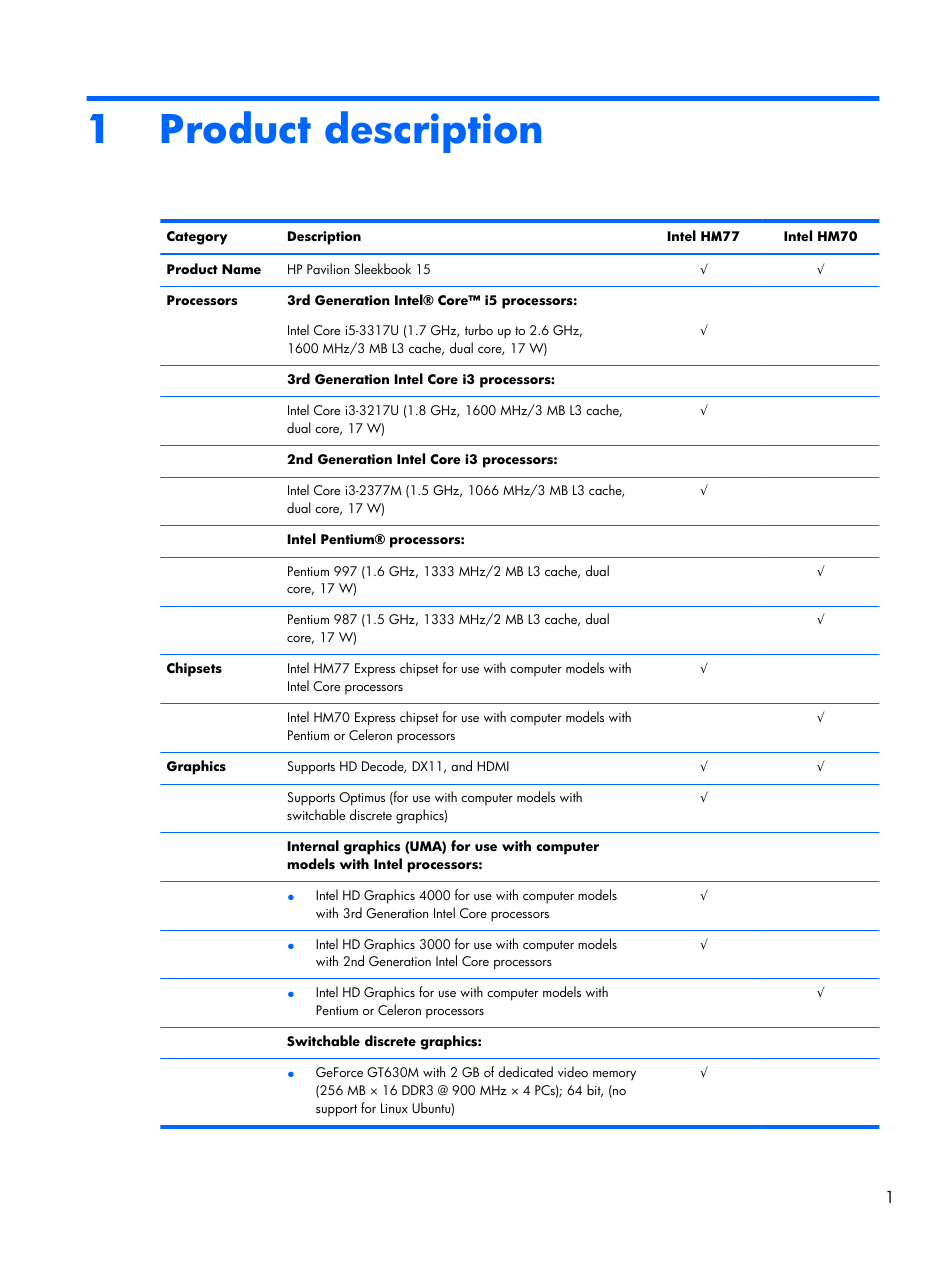 Product description, 1 product description | HP 15 User Manual | Page 9 / 101