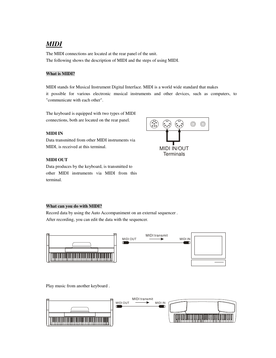 Midi | HP Princeton HP-21 User Manual | Page 17 / 20