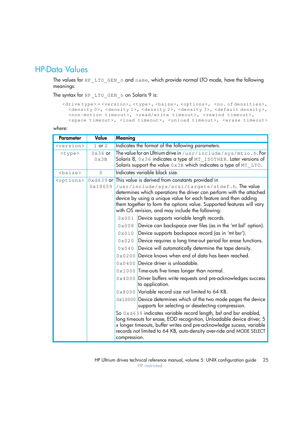 Hp-data values | HP Ultrium tape drives Q1538-90925 User Manual | Page 25 / 34