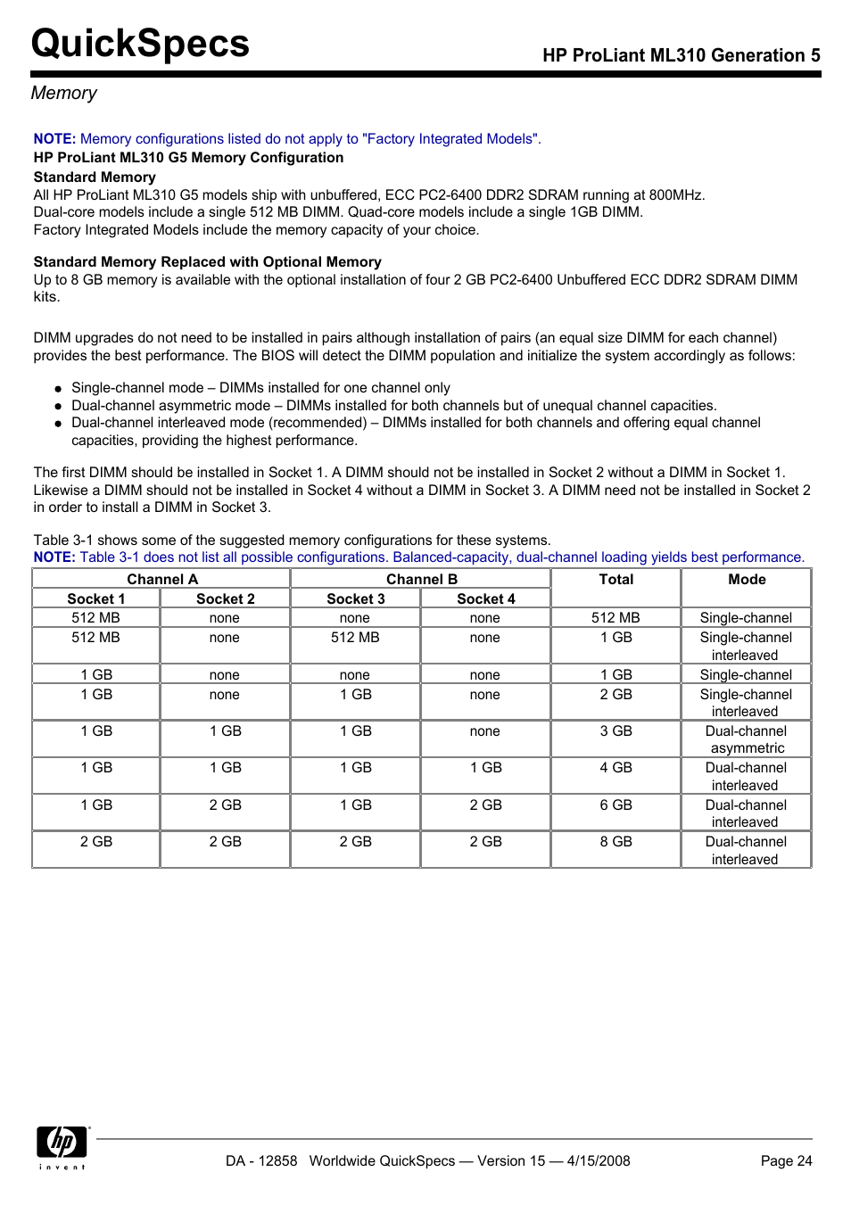Memory, Quickspecs | HP Hewlett-Packard ProLiant Generation 5 Computer ML310 User Manual | Page 24 / 32